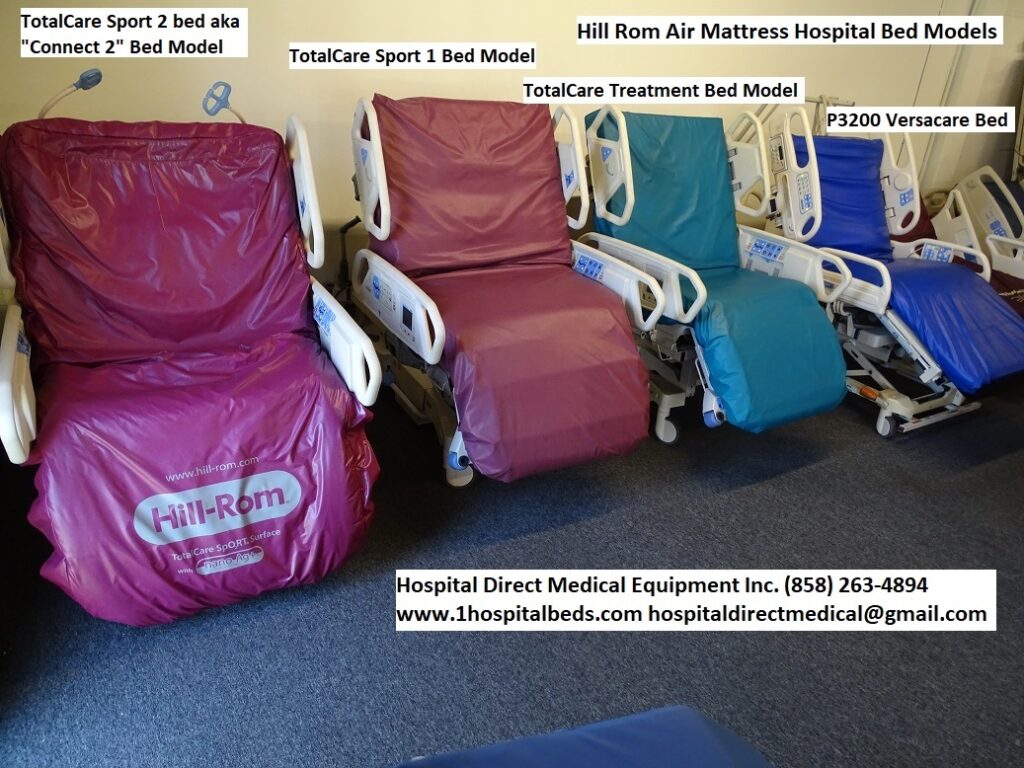 Best Hospital Bed Models for Home Use Care